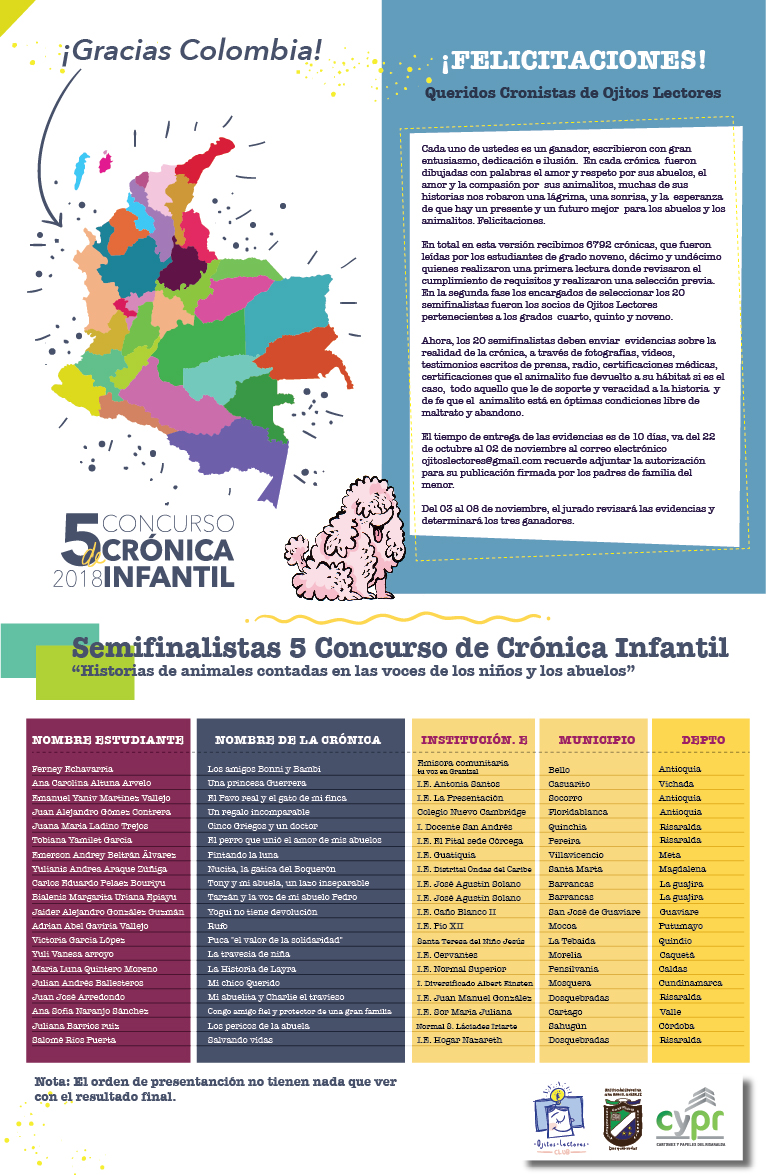 semifinalistas_2018-01