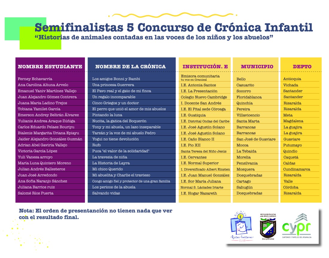 semifinalistas_2018_FB-02